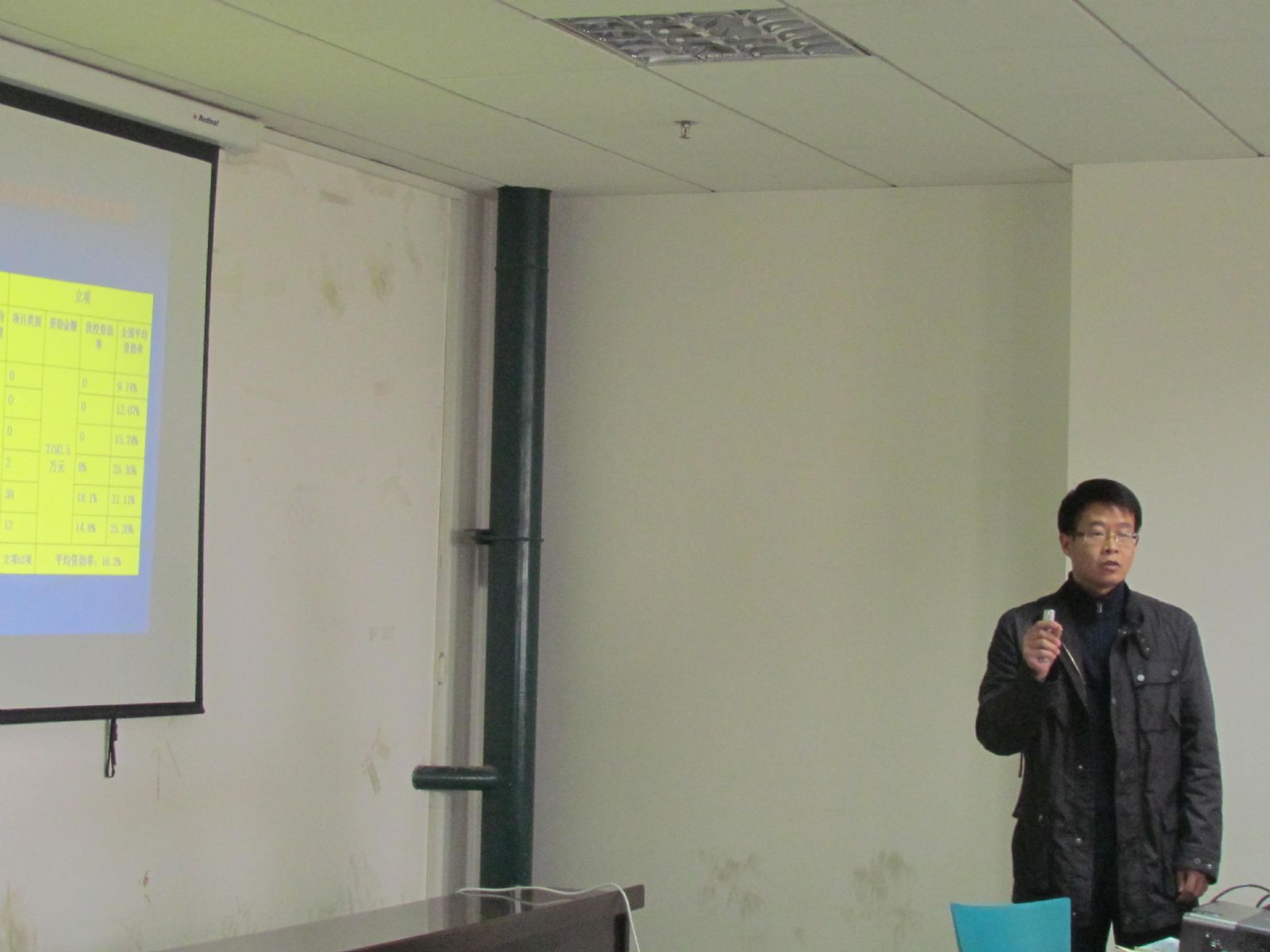 德信体育官网举行国家自然科学基金项目申报专题会议