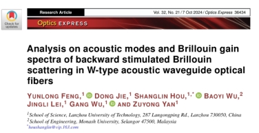 德信体育官网在光学领域TOP期刊《Optics Express》发表学术论文